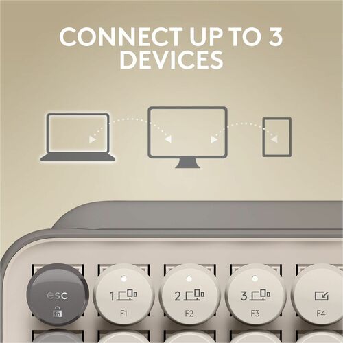 Clavier mécanique sans fil Logitech POP Keys avec emojis