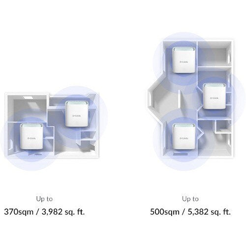 Sistema Wi-Fi en malla AX1500 (paquete de 2)