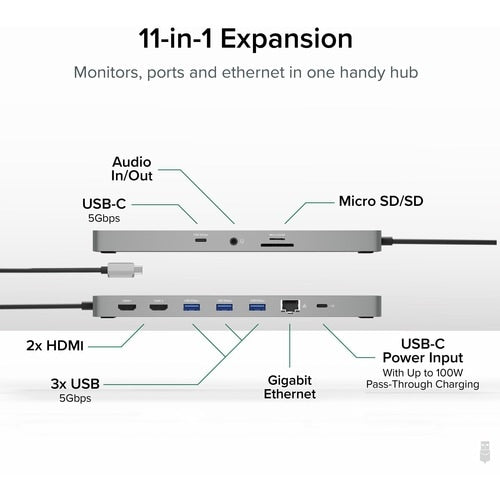 Adaptateur USB-C 11-IN enfichable