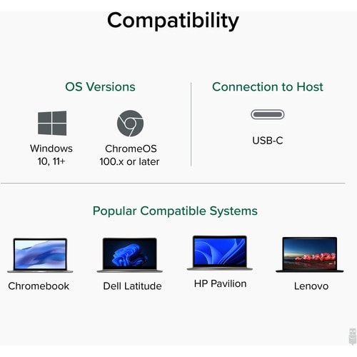 Adaptateur USB-C 11-IN enfichable