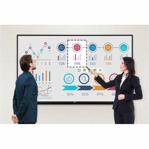 Écran numérique IPS UHD multipoint IR LG 75" série TR3BF-B