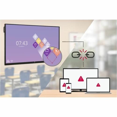 Écran numérique IPS UHD multipoint IR LG 75" série TR3BF-B