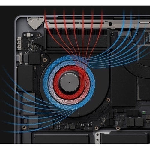 FR MBP 14IN M2 PRO 12C CPU 19C GPU 1TB SSD SPACE GRAY