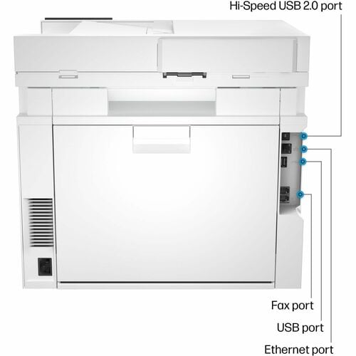 IMPRESORA COLOR LASERJET PRO MFP 4301FDW