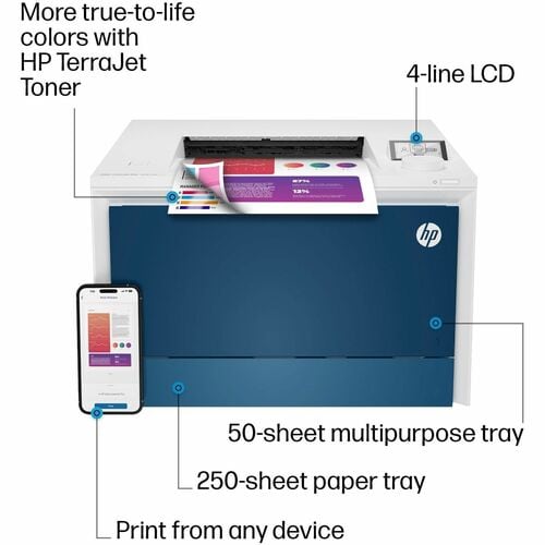 IMPRESORA COLOR LASERJET PRO 4201DW