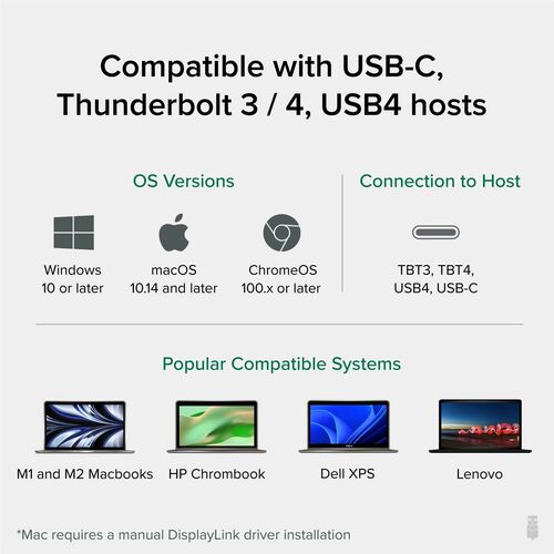 USB 14 en 1 enfichable
