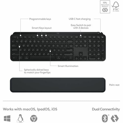 Combo clavier Logitech MX Keys S noir