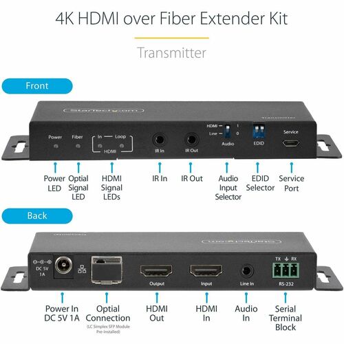StarTech.com 4K HDMI over Fiber Extender Kit