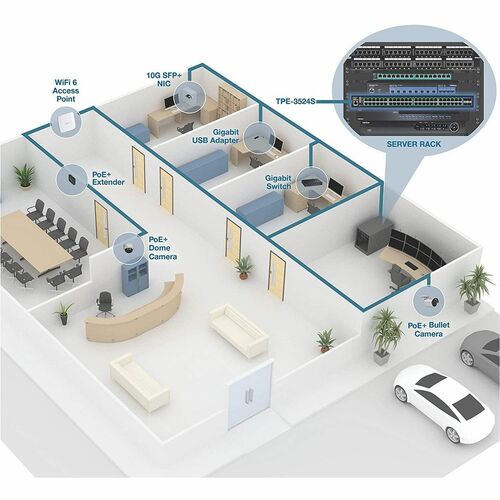 52-PORT GIGABIT WEB SMART POE+ SWITCH