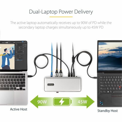 DUAL-LAPTOP USB-C KVM DOCKING STATION - KVM SWITCH DOCK
