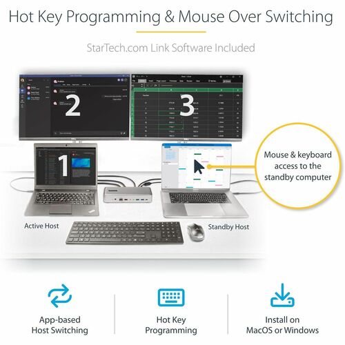 DUAL-LAPTOP USB-C KVM DOCKING STATION - KVM SWITCH DOCK