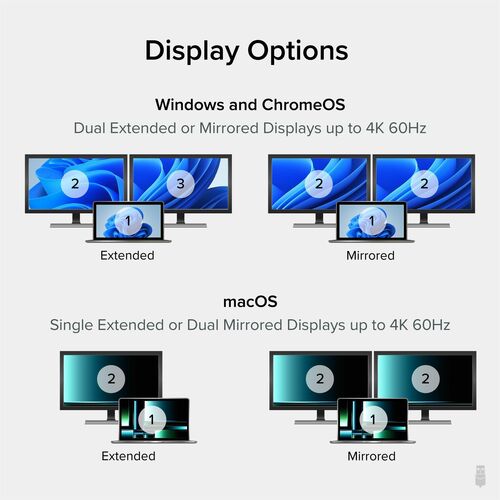 Adaptador USB C a HDMI enchufable para dos monitores