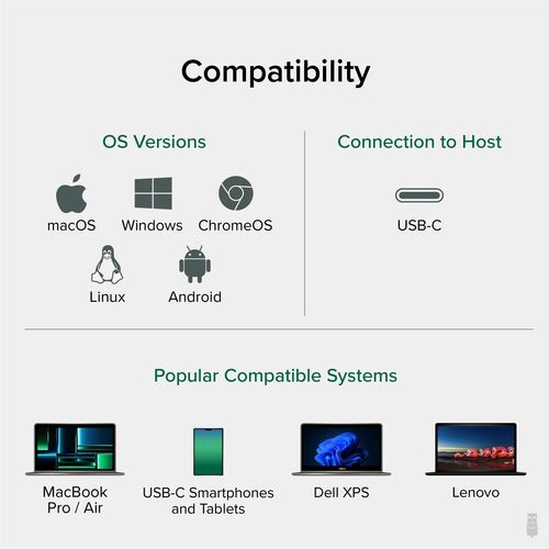 Adaptateur USB-C vers USB enfichable, hub USB 3.0 4 ports, répartiteur USB
