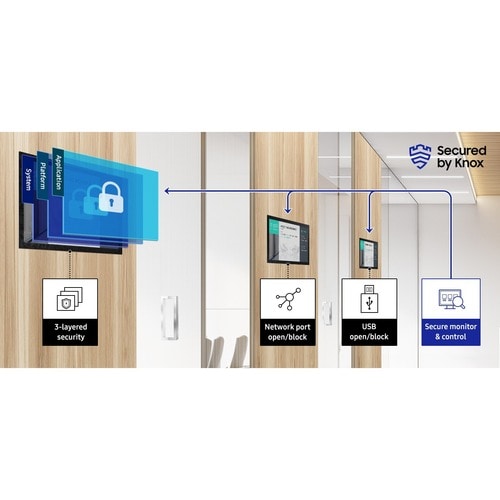 Samsung Premium QB13R-M Digital Signage Display - 13.3\" (337.82 mm) LCD