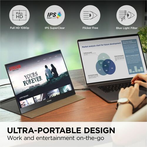 Moniteur LED Full HD ViewSonic VX1655 16" - 16:9 - Noir