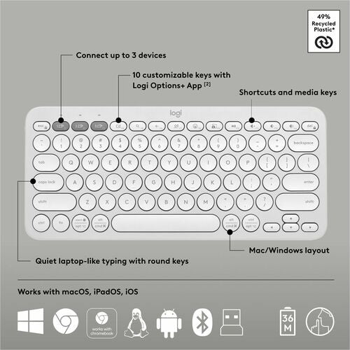 LOGITECH PEBBLE 2 COMBO BLANC TONAL MULTI 4