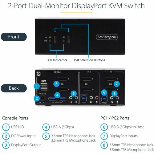 CONMUTADOR KVM DE 2 PUERTOS 4K 60HZ CON DOS MONITORES KVM DISPLAYPORT