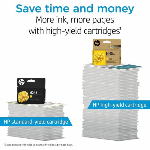 Cartucho de tinta de inyección de tinta original HP 936 - Amarillo - 1 unidad