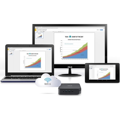 CHROMEBOX4-G5043UNENT I5-10210U DDR4 8 Go M.2 SSD 128 Go Wi-Fi NCNR