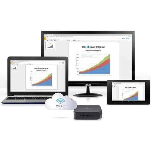 CHROMEBOX4-GC17UNENT 5205U DDR4 4 Go RAM 32 Go EMMC Wi-Fi 6 USB NCNR