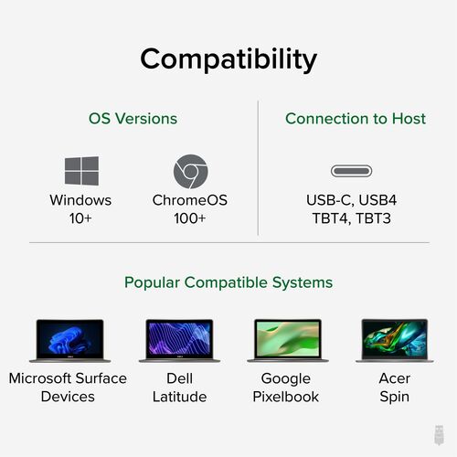 Station d'accueil USB-C Plugable pour deux écrans et deux ports HDMI