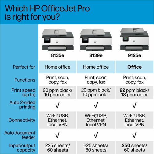 OFFICEJET PRO 8135E CLR INJET P/S/C/F ADF ENET USB WL 1200X1200