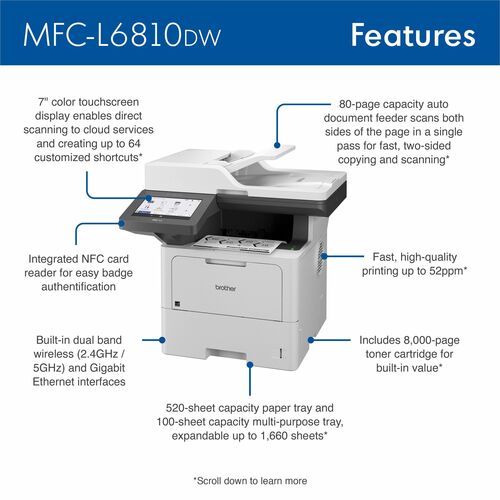 LASER MONOCHROME MULTIFONCTION .BUSINESS