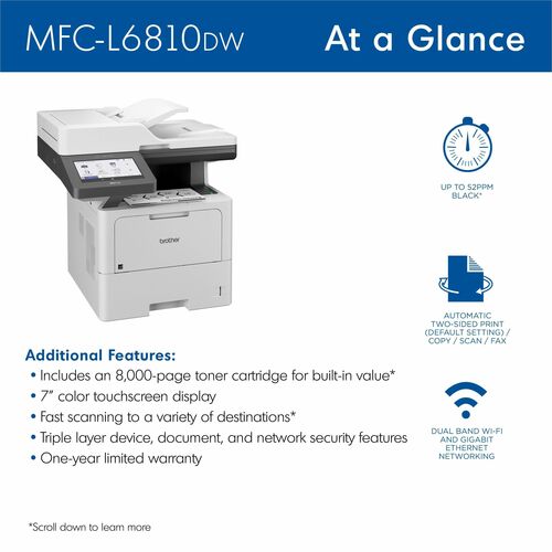 LASER MONOCHROME MULTIFONCTION .BUSINESS