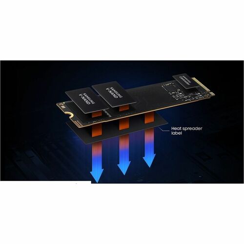990 EVO - 1TB PCIE GEN4.0 X4/ 5.0 X2 NVME 2.0