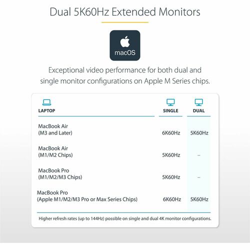 Station d'accueil multi-écrans StarTech.com Thunderbolt 4, quadruple/triple