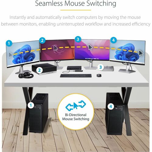 COMMUTATEUR CLAVIER/SOURIS 4 PORTS COMMUTATEUR SOURIS ROAMING KM/USB