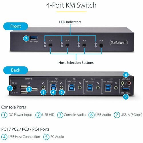 COMMUTATEUR CLAVIER/SOURIS 4 PORTS COMMUTATEUR SOURIS ROAMING KM/USB