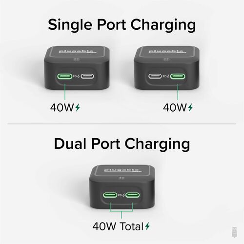 Plugable Dual USB C Wall Charger, 40W Foldable 2