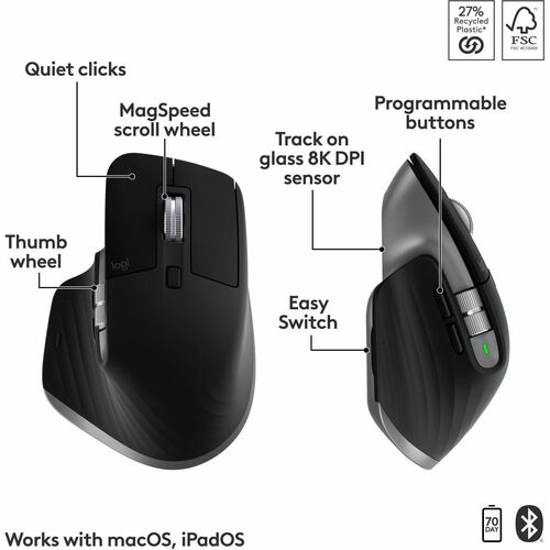 MX KEYS S COMBO POUR MAC-SPACE GREY MULTI 4