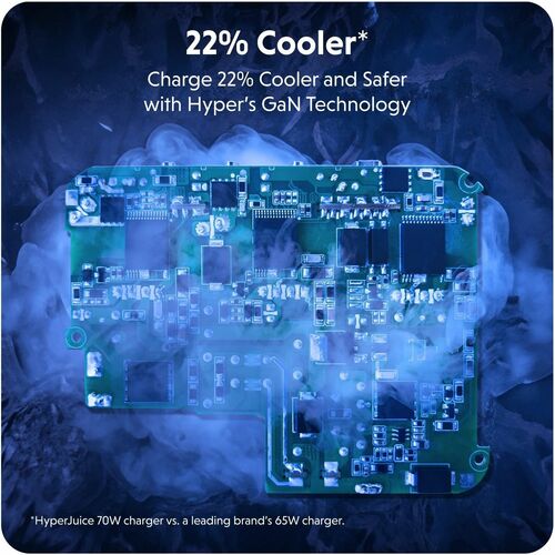 Adaptador de CA Hyper HyperJuice - 70 W - Blanco