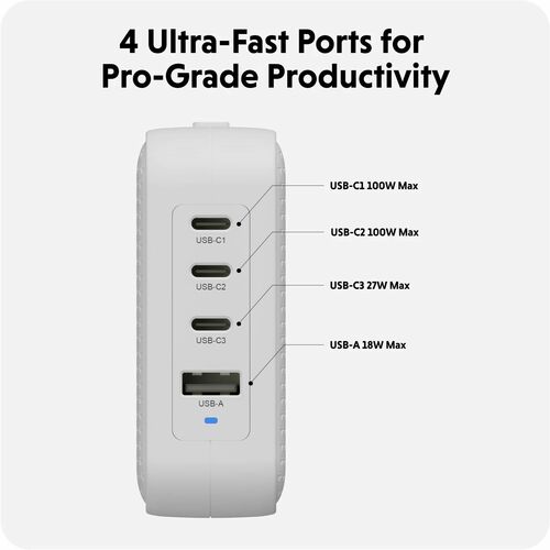 Hyper HyperJuice 100W USB