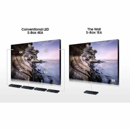 THE WALL IWC LED CABINET 1.68MM PIXEL PITCH 1200/1600