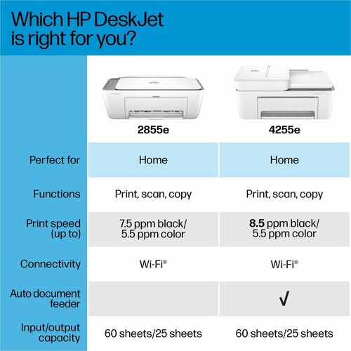 IMPRESORA TODO EN UNO DESKJET 2855E