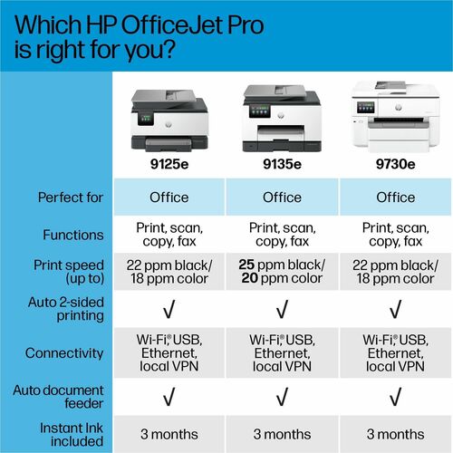 IMPRESORA AIO HP OFFICEJET PRO 9730E WF EE. UU./CANADÁ INGLÉS FRANCÉS AN