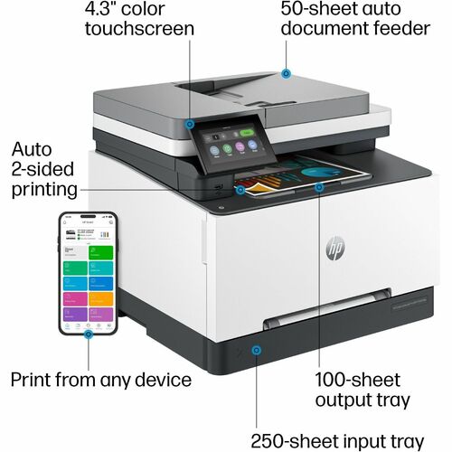 Impresora láser LaserJet Pro 3301 CLR P/S/C/F ENET USB WL 600x600 512 MB 35 ppm
