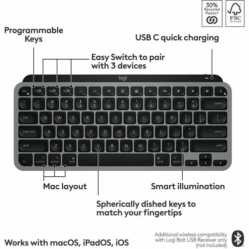 MX KEYS MINI POUR MAC GRIS SPACE MULTI 4