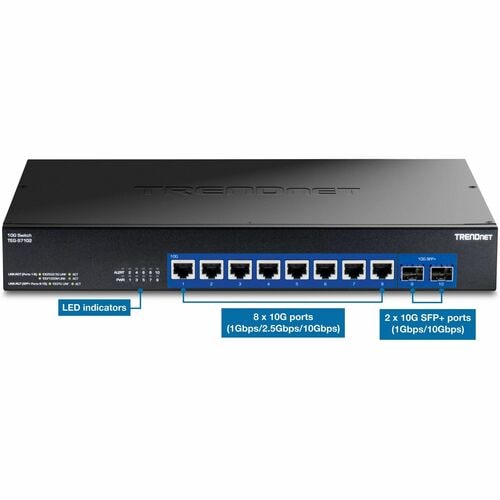 10-PORT 10G UNMANAGED SWITCH 8 X 10G RJ-45 PORTS