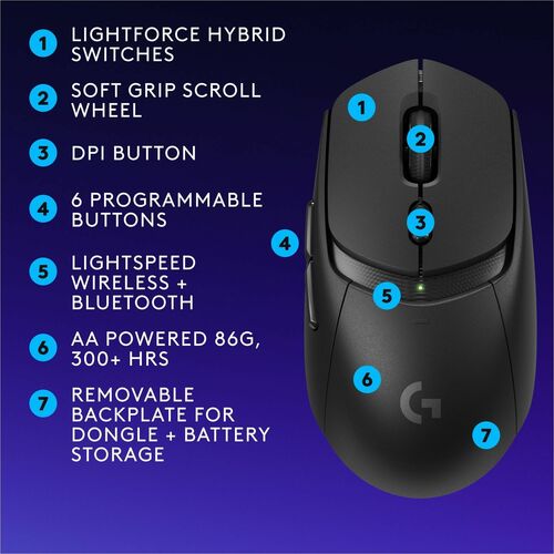 SOURIS DE JEU LOGITECH G309