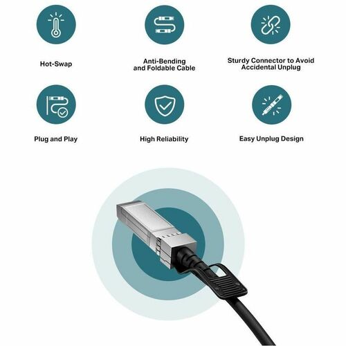 Cable de conexión directa SFP+ 10G de 1 metro de Omada