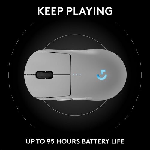 LOGITECH PRO 2 LIGHTSPEED BLANCO MULTI 4