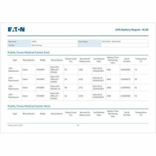 Licence d'appareil avancée Eaton Brightlayer Distributed IT Performance Management