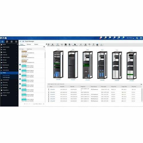 Eaton Brightlayer Distributed IT Performance Management Advanced Device License