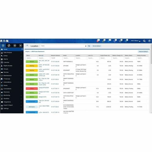 Eaton Brightlayer Distributed IT Performance Management Advanced Device License