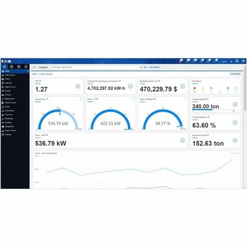 Eaton Brightlayer Distributed IT Performance Management Advanced Device License