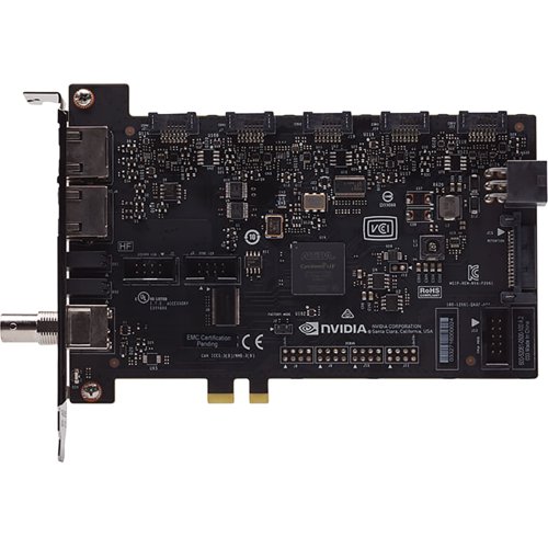 NVIDIA QUADRO SYNC II